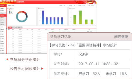 智慧党建系统优势之预留扩展接口，横向可跨领域